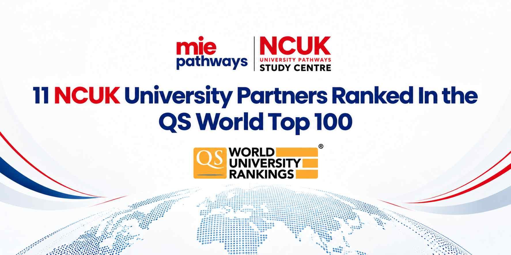 11 NCUK University Partners in QS World University Rankings 2027